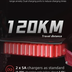 ელექტრო სკუტერი Boyueda S5-11 | 6000W - Image 7