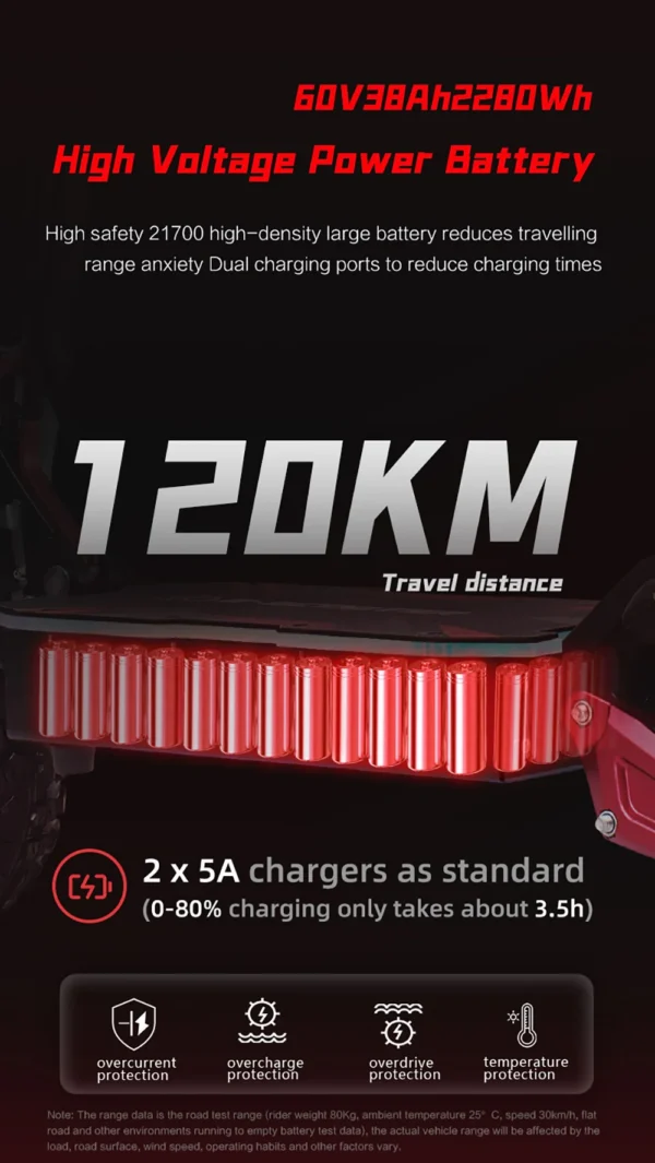 ელექტრო სკუტერი Boyueda S5-11 | 6000W